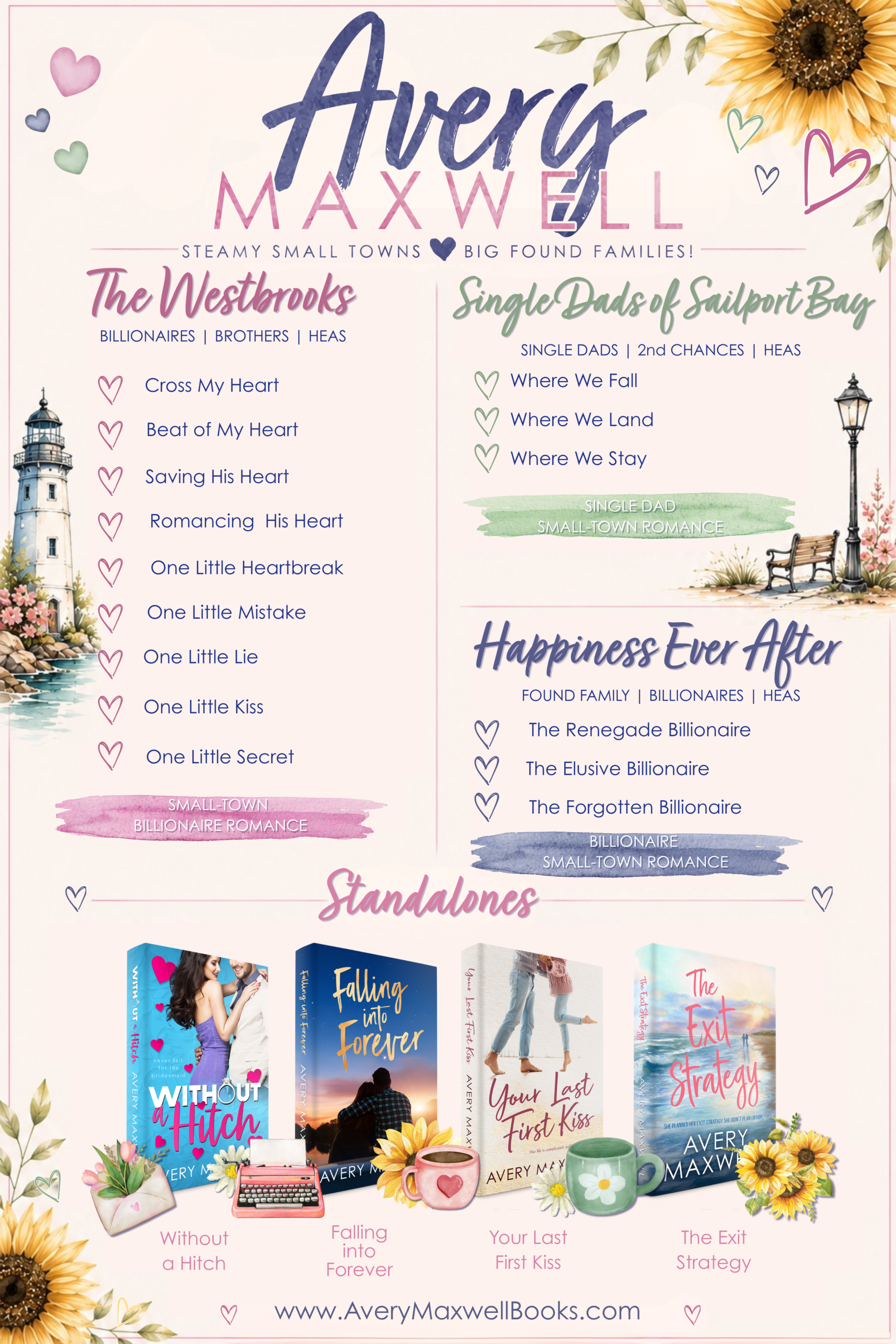 Avery Maxwell book series reading order — small town romance series chart