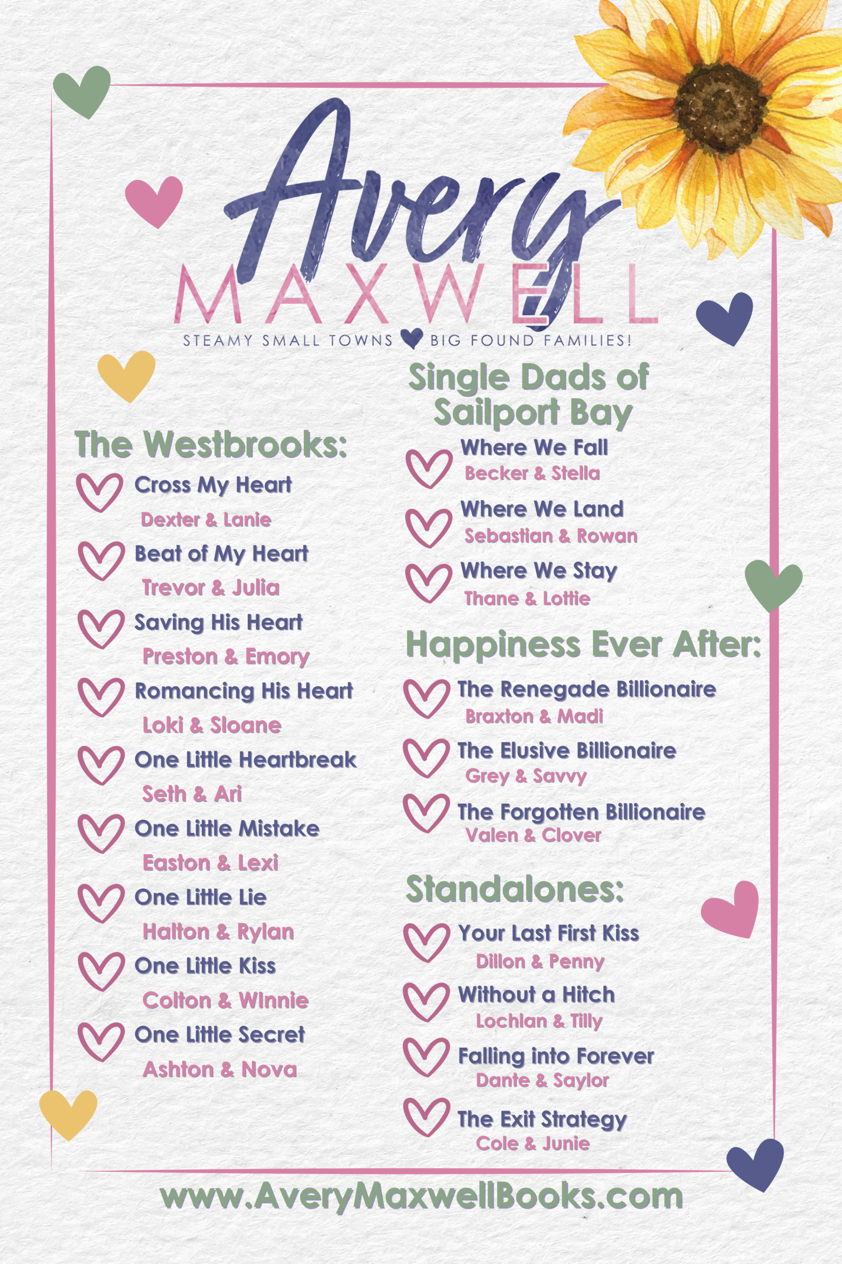 Avery Maxwell book series reading order — small town romance series chart